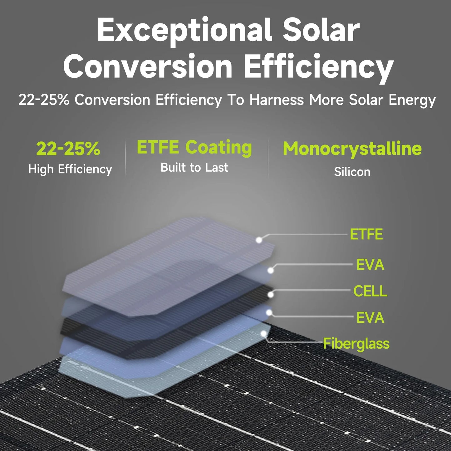 Powerstation - met 21W Zonnepaneel - Solar Generator - Stroomgenerator - 100W - Snelladende Draagbare Batterijlader - voor Laptop, Smartphone en Camping - QUORE