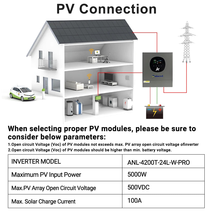 Hybride Zonne-omvormer – Zonnepaneel Omvormer – Inverter – Zonnestroom Converter – Solar Energieomvormer – 4,2 kW Vermogen – MPPT 100A Laadregelaar