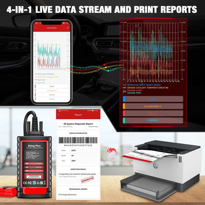 OBD2 Scanner – Auto Uitleesapparaat – Diagnoseapparaat – Foutcode Lezer – Auto Scanner – Bluetooth 5.0 – CAN-FD Protocol – OE Systeemdiagnose – 16 Resetfuncties
