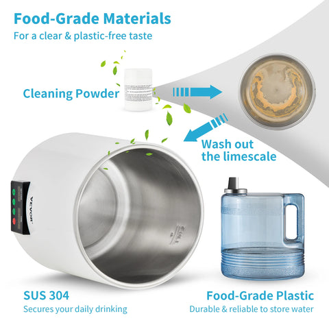 Water Filter - Water Distiller - Water Filter Survival - Water Distiller - Water Purifier - Distilled Water Maker - 0-99H Timing - Set Temperature - Display - 304 Stainless Steel Countertop Distiller - White