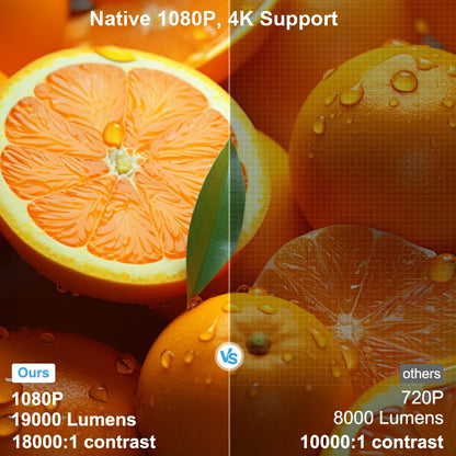Native 1080p Projector – Full HD Beamer – Smart Projector – Wifi Projector – Draagbare Projector – Android 13 Systeem – 19.000 Lumen Helderheid