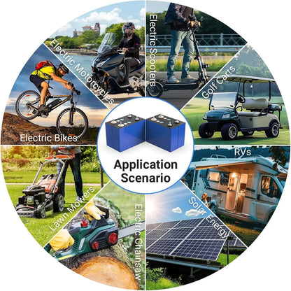 12V LiFePO4 Batterij – Lithium Accu – Camper Accu – Boot Accu – Off-Grid Batterij – 50-280Ah Capaciteit – Tot 8000 Laadcycli - QUORE