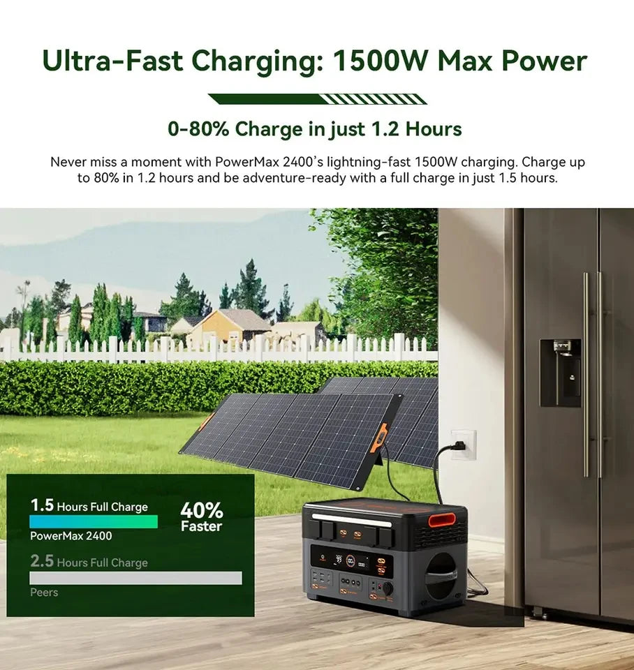 Draagbare Energiecentrale – Powerstation – Energiebron – Accu – Off-grid Generator – 1872Wh Capaciteit – 2400W Continue Output