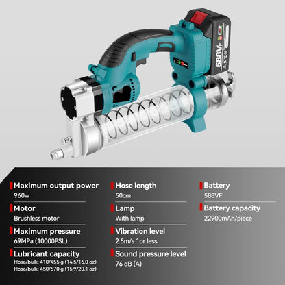 Elektrische Vetspuit - Vetpomp - Vetpistool - Voor Auto Onderhoud & Smering - Draadloos - 10000PSI - Hoge Druk 689 Bar - 2 Accu met Kunststof Doos