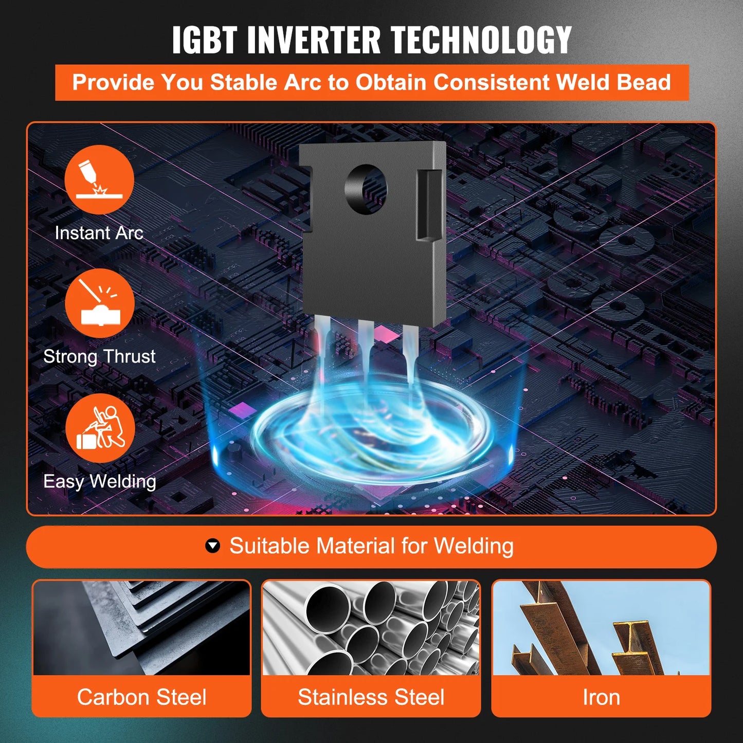 Lasapparaat – MIG Lasmachine – TIG Lasser – MMA Lasapparaat – Inverter Lasmachine – 3-in-1 Multifunctioneel – IGBT Technologie – 160 Ampère - QUORE