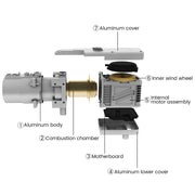 Sunster - Dieselkachel - Elektrische kachel - Kachel en ventilatoren - Benzineluchtkachel - Waterpomp Dieselparkeerautokachel - Zwarte controller - 12V - 5KW - Zilver