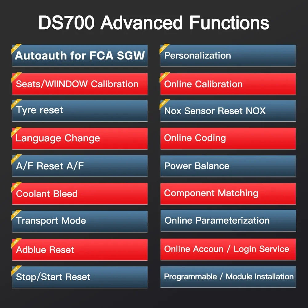 Autodiagnosetool – OBD Scanner – Diagnoseapparaat – Auto Scanner – Auto Diagnose – 10 Inch Touchscreen – Wifi En Bluetooth