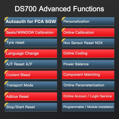 Autodiagnosetool – OBD Scanner – Diagnoseapparaat – Auto Scanner – Auto Diagnose – 10 Inch Touchscreen – Wifi En Bluetooth
