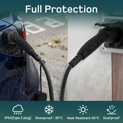 Laadkabel Elektrische Auto – Oplaadsnoer EV – Type 2 Kabel – EV Laadsnoer – Elektrische Autokabel – 22kW 5 Meter – TPU Materiaal – Weerbestendig IP54