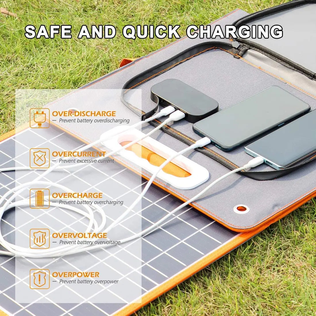 Draagbaar Zonnepaneel – Opvouwbaar – Lichtgewicht – Camping – Powerstation – 100W Vermogen – USB-C 65W Uitgang
