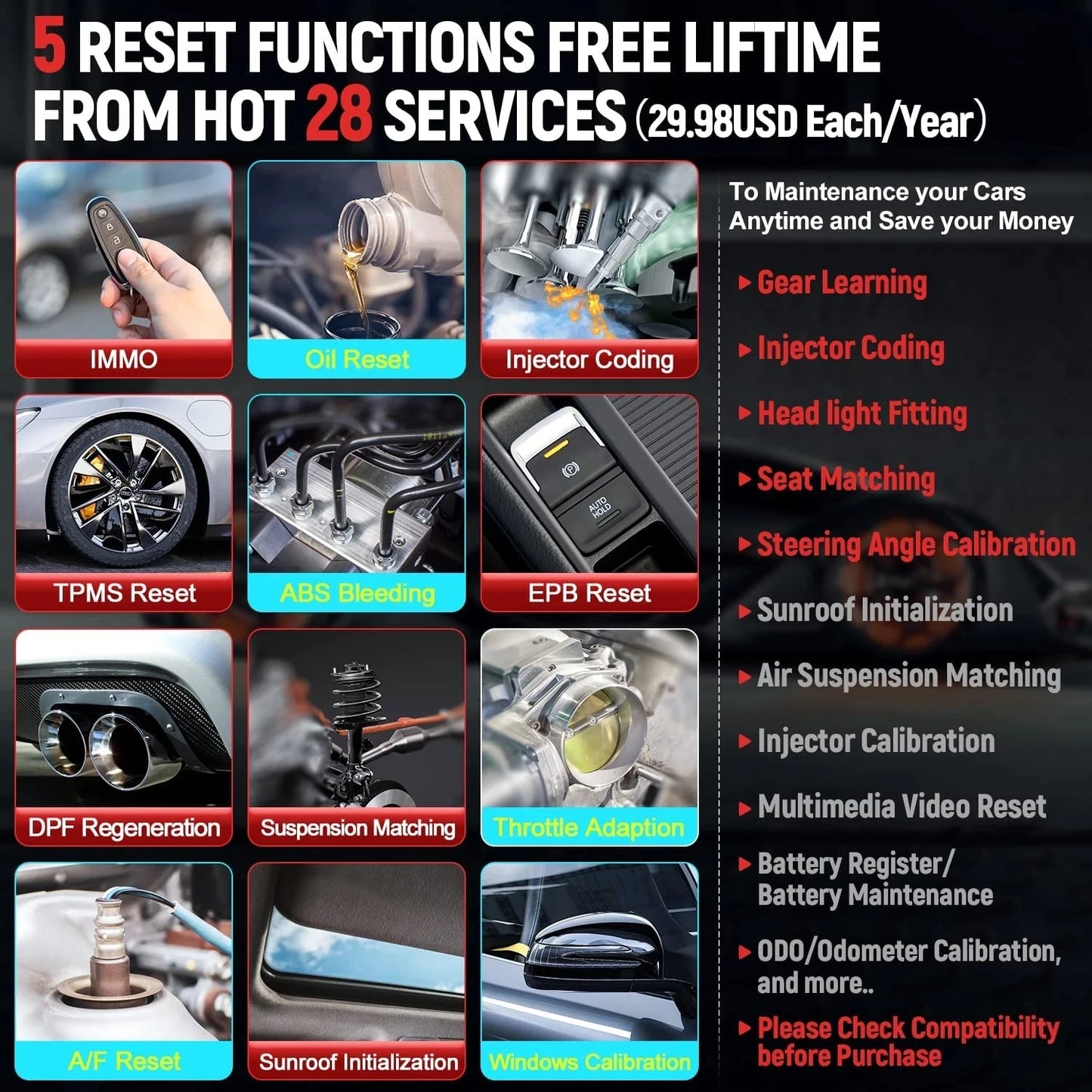 Professionele OBD2 Diagnosetool – Auto Scanner – Foutcodelezer – Diagnosescanner – Resettool – 7 Systemen – 5 Resetfuncties