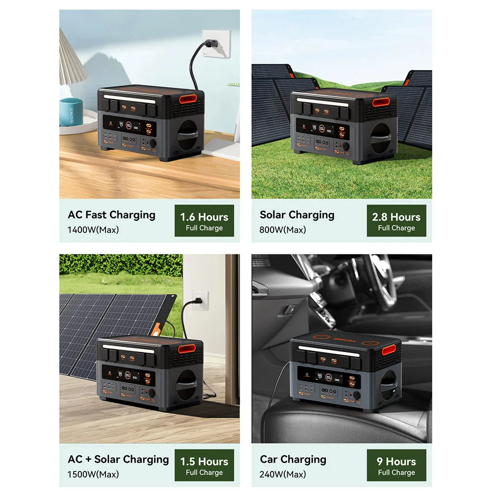 Draagbare Powerstation – Mobiele Stroomvoorziening – Powerbank – Energievoorziening – Batterijcapaciteit 1872Wh – 2400W Output