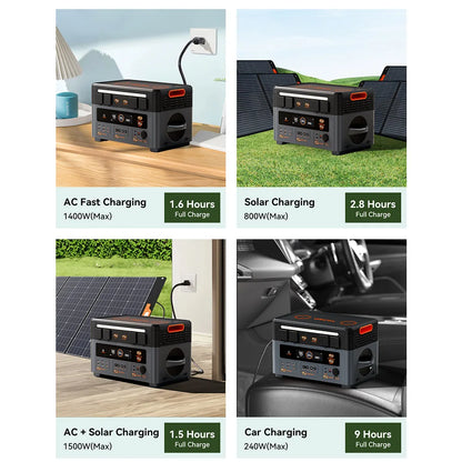 Draagbare Powerstation – Mobiele Stroomvoorziening – Powerbank – Energievoorziening – Batterijcapaciteit 1872Wh – 2400W Output