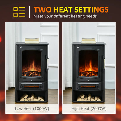 Elektrische Haard – Sfeerverwarming – Kunsthaard – Inbouwhaard – Wandhaard – LED Vlammen – Twee Warmte-Instellingen