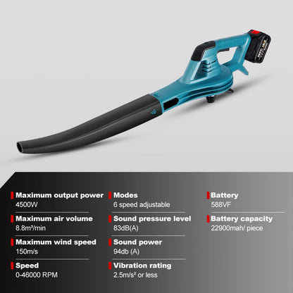 Bladblazer - Bladzuiger - Tuingereedschap - Elektrische - 4500W - 46000rpm Draadloze Blad- en Sneeuwblazer - 6 Snelheden - Met 2 Batterijen en EU Plug