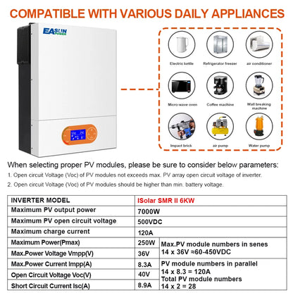 Hybride Zonne-Energie Omvormer – Solar Inverter – Zonnepaneel Omvormer – MPPT Laadregelaar – Wifi Monitor – Tot 6 kW Vermogen – Parallel Schakeling Mogelijk
