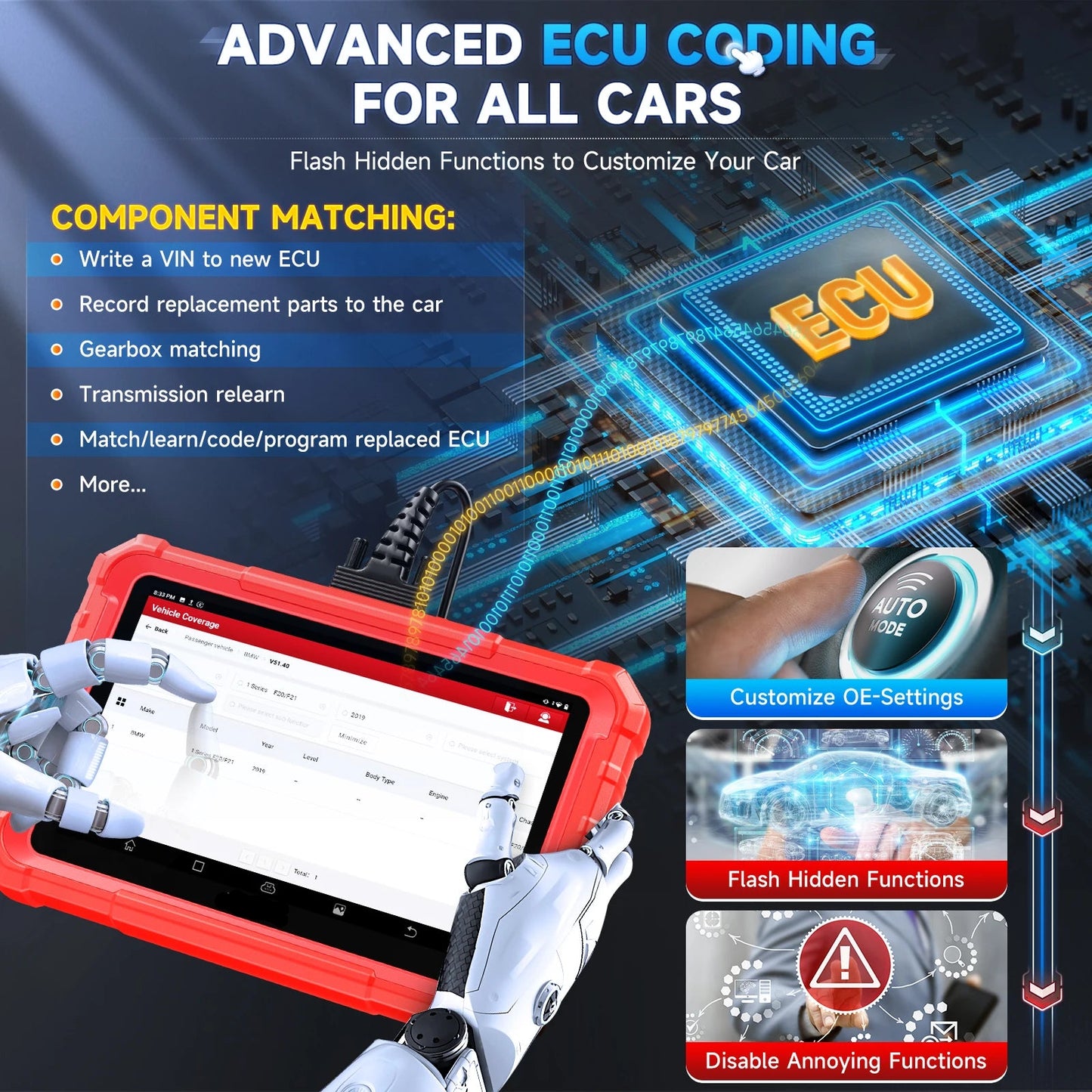 Professionele Auto Diagnose – OBD2 Scanner – Diagnosetool – Foutcode Uitlezer – Systeemtester – 8” Touchscreen – ECU-Codering