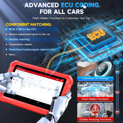 Professionele Auto Diagnose – OBD2 Scanner – Diagnosetool – Foutcode Uitlezer – Systeemtester – 8” Touchscreen – ECU-Codering