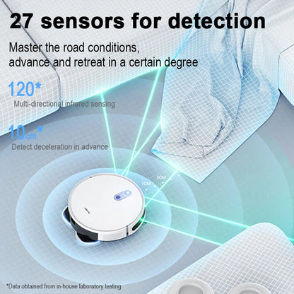 Robotstofzuiger – Robot Stofzuiger – Dweilrobot – Automatische Stofzuiger – Stofzuiger Met Stofzak – 3-4 Zuigstanden – Li-ion Batterij 2 uur