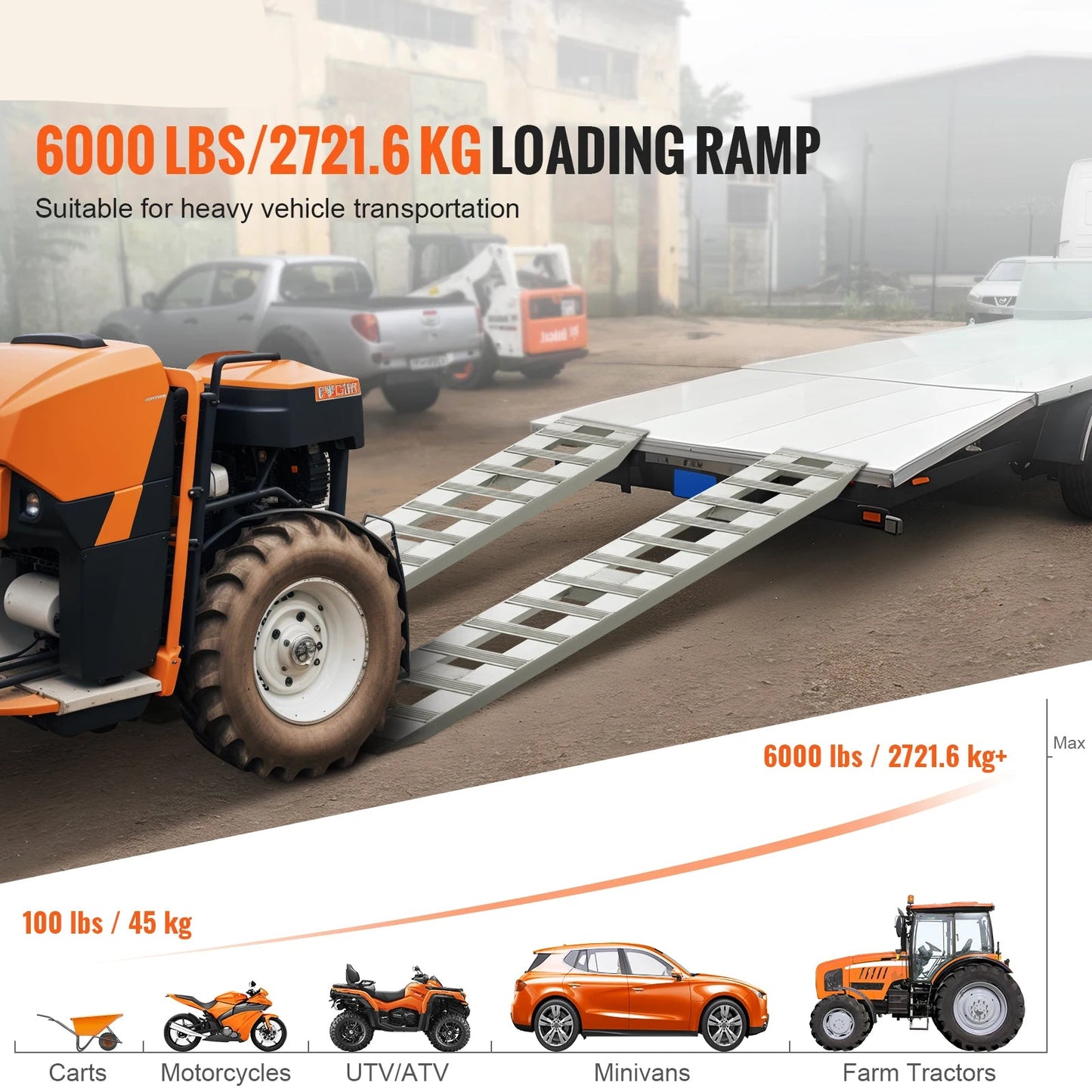 Aluminium Oprijplaten – 6000 lbs Draagvermogen – 94x15 Inches – Heavy-Duty Universele Laadplaat – Geschikt voor Motor, Tractor, Truck & Grasmaaier