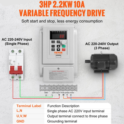 Vevor - Frequentieomvormer - 2.2KW - VFD - AC 240V enkele fase - 400Hz - 3HP - 10A - Snelheidsregelaar voor waterpompmotor CNC - Wit - QUORE