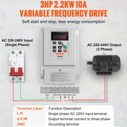 Frequentieomvormer - 2.2KW - VFD - AC 240V enkele fase - 400Hz - 3HP - 10A - Snelheidsregelaar voor waterpompmotor CNC - Wit