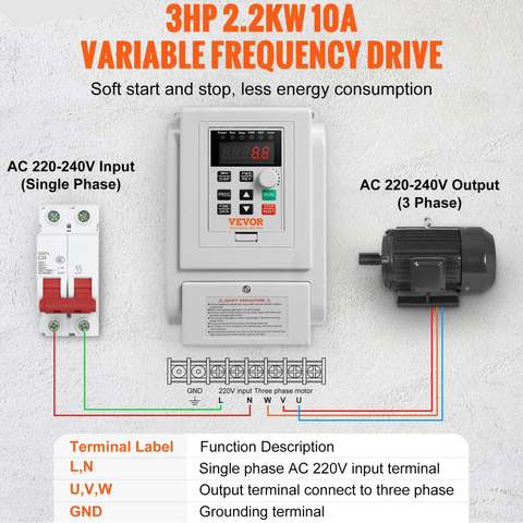 Frequentieomvormer - 2.2KW - VFD - AC 240V enkele fase - 400Hz - 3HP - 10A - Snelheidsregelaar voor waterpompmotor CNC - Wit