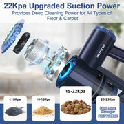 PrettyCare - Steelstofzuiger - Snoerloze stofzuiger - 25KPA - 1,2L capaciteit - Zakloos - HEPA - 160W - 180° buigbaar - Blauw