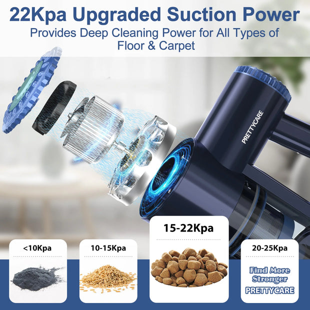 PrettyCare - Steelstofzuiger - Snoerloze stofzuiger - 25KPA - 1,2L capaciteit - Zakloos - HEPA - 160W - 180° buigbaar - Blauw