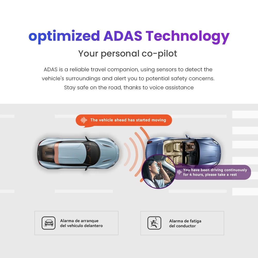 Dashcam voor Auto – Navigatiesysteem – 4K Dual Voor- en Achtercamera – GPS Navigatie – ADAS-ondersteuning – Nachtzicht – Spraakbesturing – Ultra HD Autocamera - QUORE