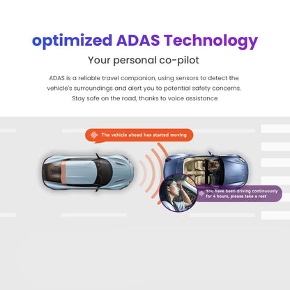 Dashcam voor Auto – Navigatiesysteem – 4K Dual Voor- en Achtercamera – GPS Navigatie – ADAS Ondersteuning – Nachtzicht – Spraakbesturing – Ultra HD Autocamera – Inclusief Hardwire Kit