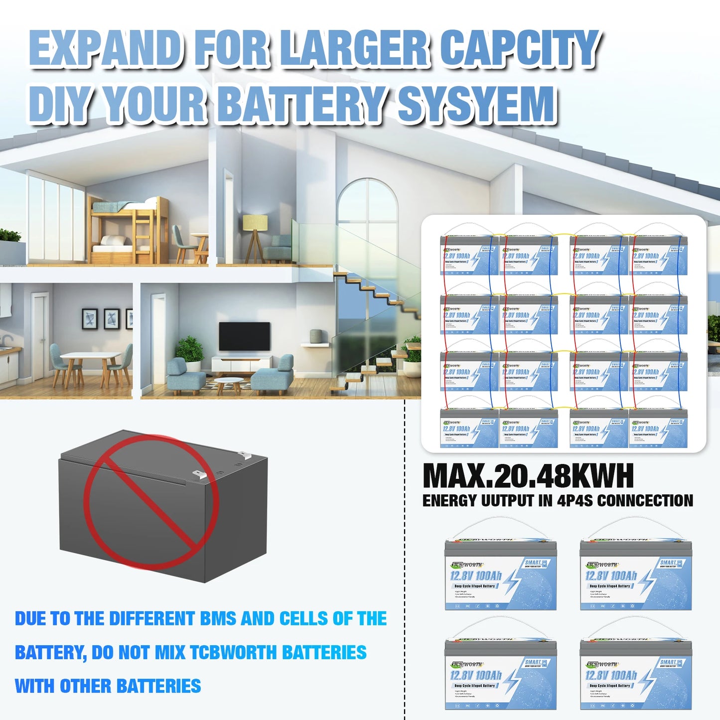 12V 100Ah LiFePO4 Lithium Accu – Lithium Batterij – Bootaccu – Trollingmotor Accu – Zonne-energie Accu – Bluetooth Monitoring – Lage Temperatuur Afslag
