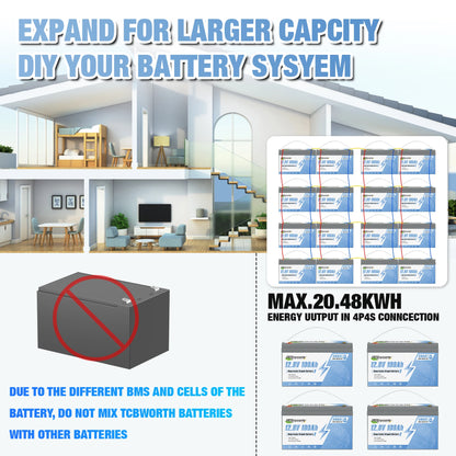 12V 100Ah LiFePO4 Lithium Accu – Lithium Batterij – Bootaccu – Trollingmotor Accu – Zonne-energie Accu – Bluetooth Monitoring – Lage Temperatuur Afslag