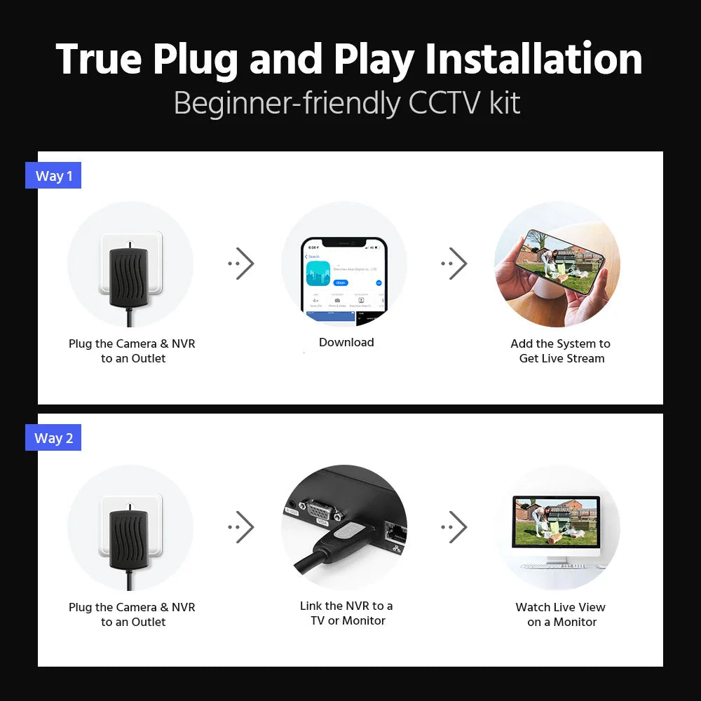 Security Camera - Wireless Camera - CCTV - Outdoor Camera with Night Vision - 5MP Cameras - 8-Channel NVR - IP66 Weatherproof