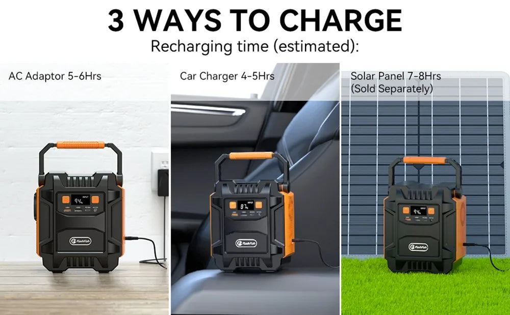Draagbare Power Station – Mobiele Batterij – Noodstroom – Camping Accu – 172,8 Wh – 6 Aansluitingen – LED Noodlicht