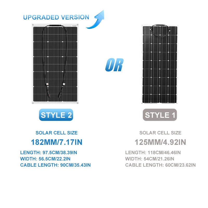 Zonnepanelen - Flexibele Zonnepaneel - Zonne Energie - 200W (2x100W) - Monokristallijn voor 12V Opladen bij Kamperen, RV of Thuisgebruik