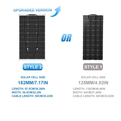 Zonnepanelen - Flexibele Zonnepaneel - Zonne Energie - 200W (2x100W) - Monokristallijn voor 12V Opladen bij Kamperen, RV of Thuisgebruik