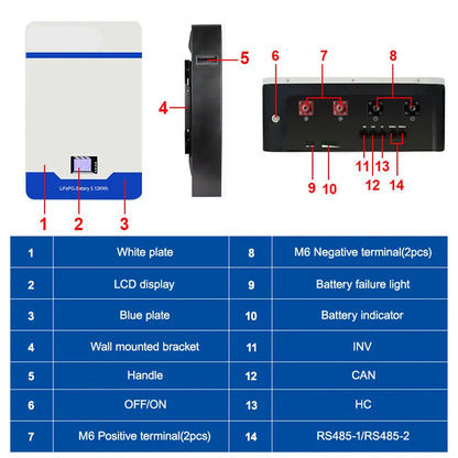 LiFePO4 Accu – Lithium Batterij – Zonne-energie Batterij – Camper Accu – Boot Accu – 51,2V 100Ah – Ingebouwd Slim BMS – Hoog Rendement & Lange Levensduur