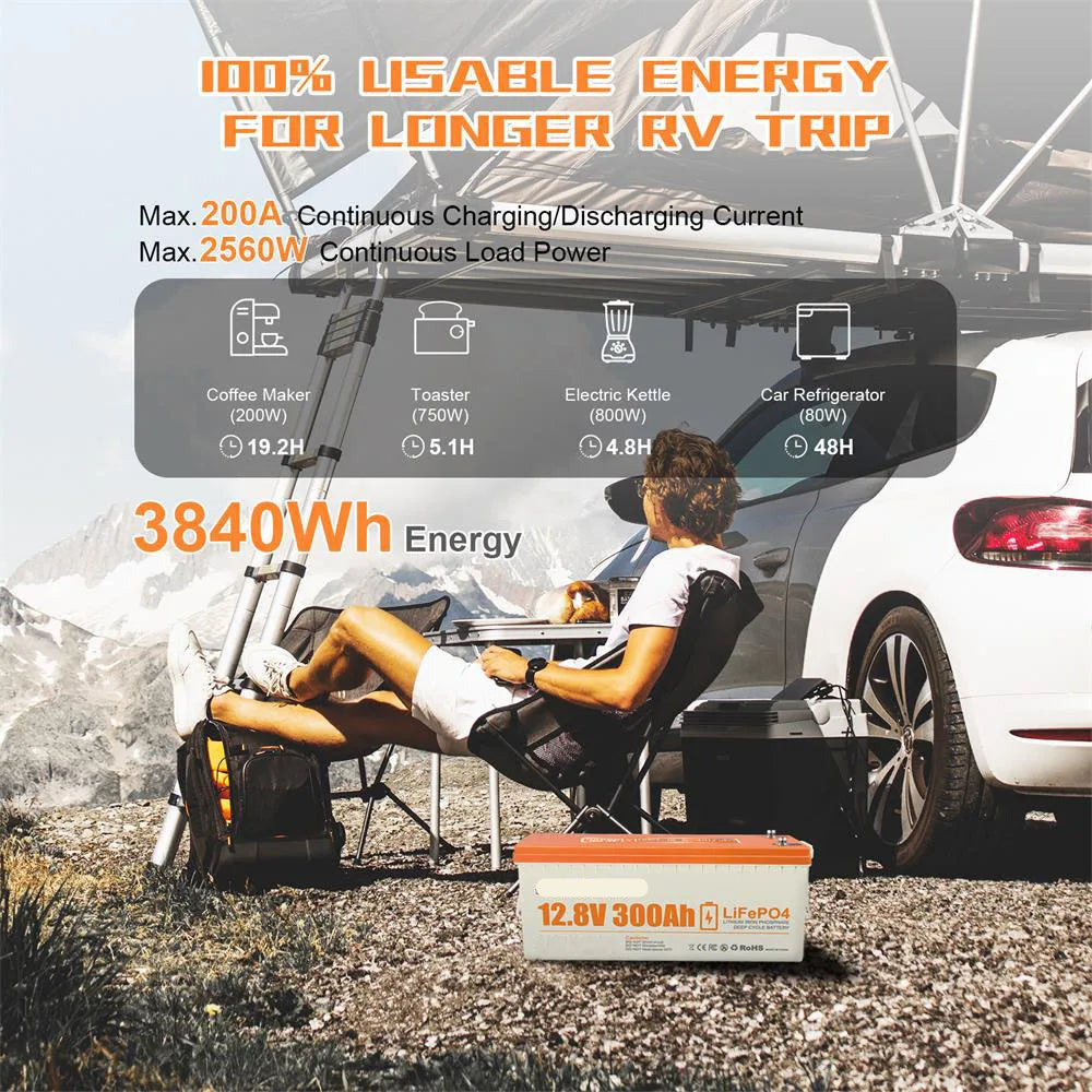 LiFePO4 Batterij – Lithium Accu – Deep Cycle Accu – Solar Accu – Boot Accu – 12V 300Ah – IP68 Waterdicht – 200A BMS Veiligheid