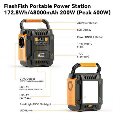 Draagbare Power Station – Mobiele Batterij – Noodstroom – Camping Accu – 172,8 Wh – 6 Aansluitingen – LED Noodlicht