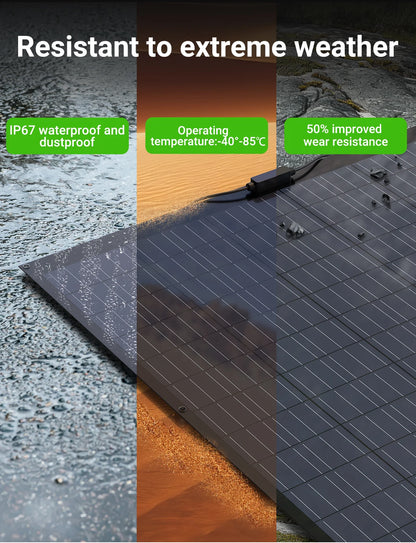 Zonnepanelen Set – Zonnepaneel Kit – Solar Panel Module – Balcon Zonnepaneel – 4x240W 960W Variant – Flexibele Monokristallijn – IP67 Waterdicht & Plug & Play</assistant