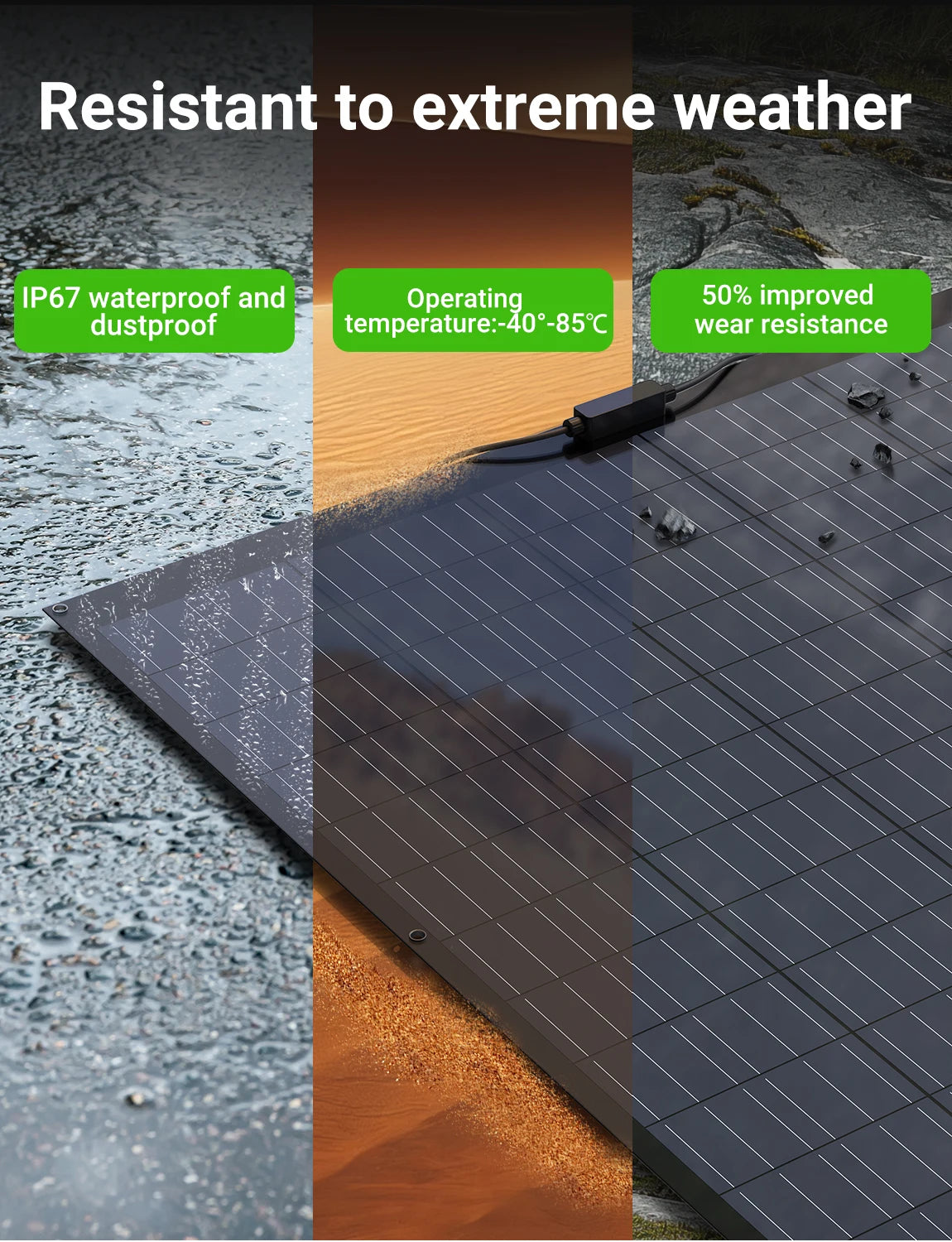 480W Balkon Zonnepanelen Set – Flexibel Zonnepaneel – Solar Kit – Micro Omvormer – Plug & Play – Monokristallijn 17,55% Efficiëntie – Weerbestendig IP67