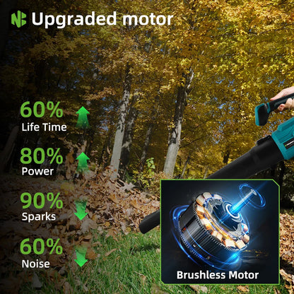 Bladblazer - Bladzuiger - Elektrische - Brushless  - 30000RPM - Air Duster - Tuingereedschap - Handzame 3-Standen Tuin- en Stofblazer – Inclusief 1x 18V Accu - QUORE