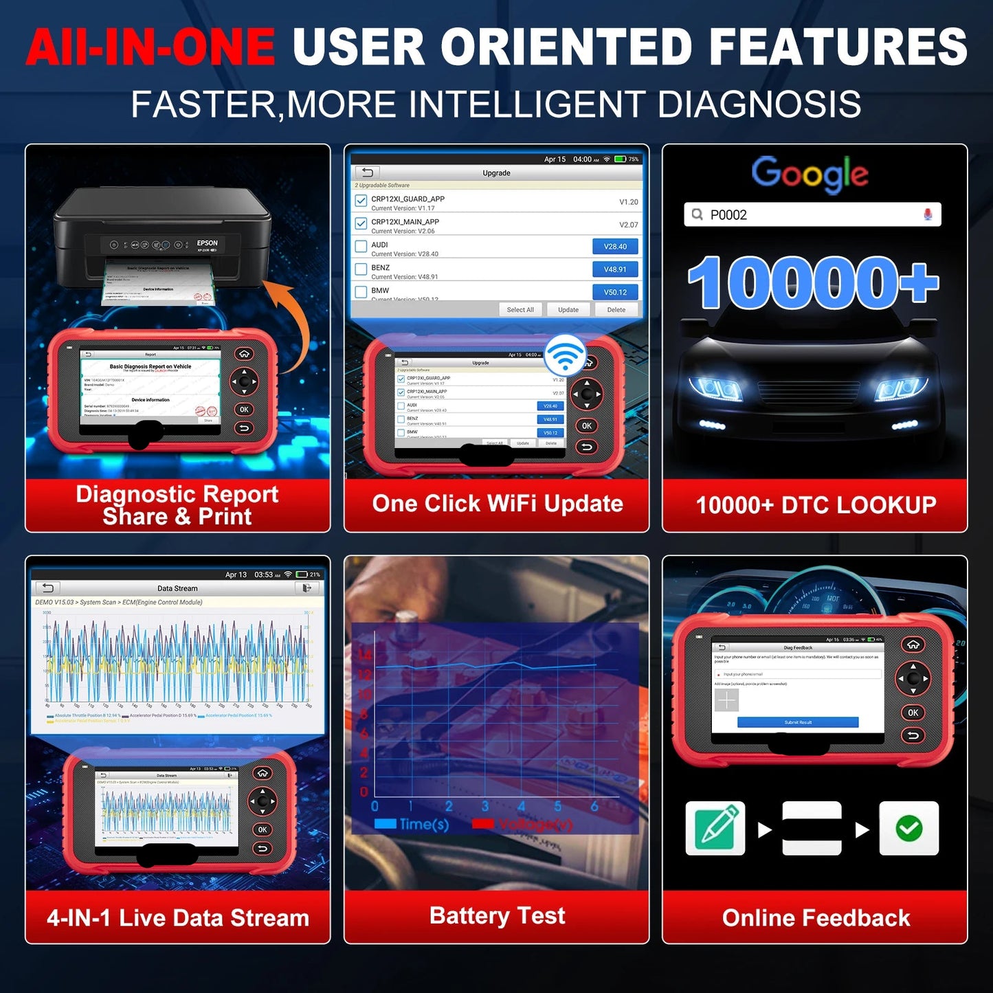 CRP129E Plus Auto Diagnosetool – OBD2 Scanner – Code Reader – Foutcode Uitlezer – Diagnose Scanner – 8 Resetfuncties – 5 Inch Kleuren Display