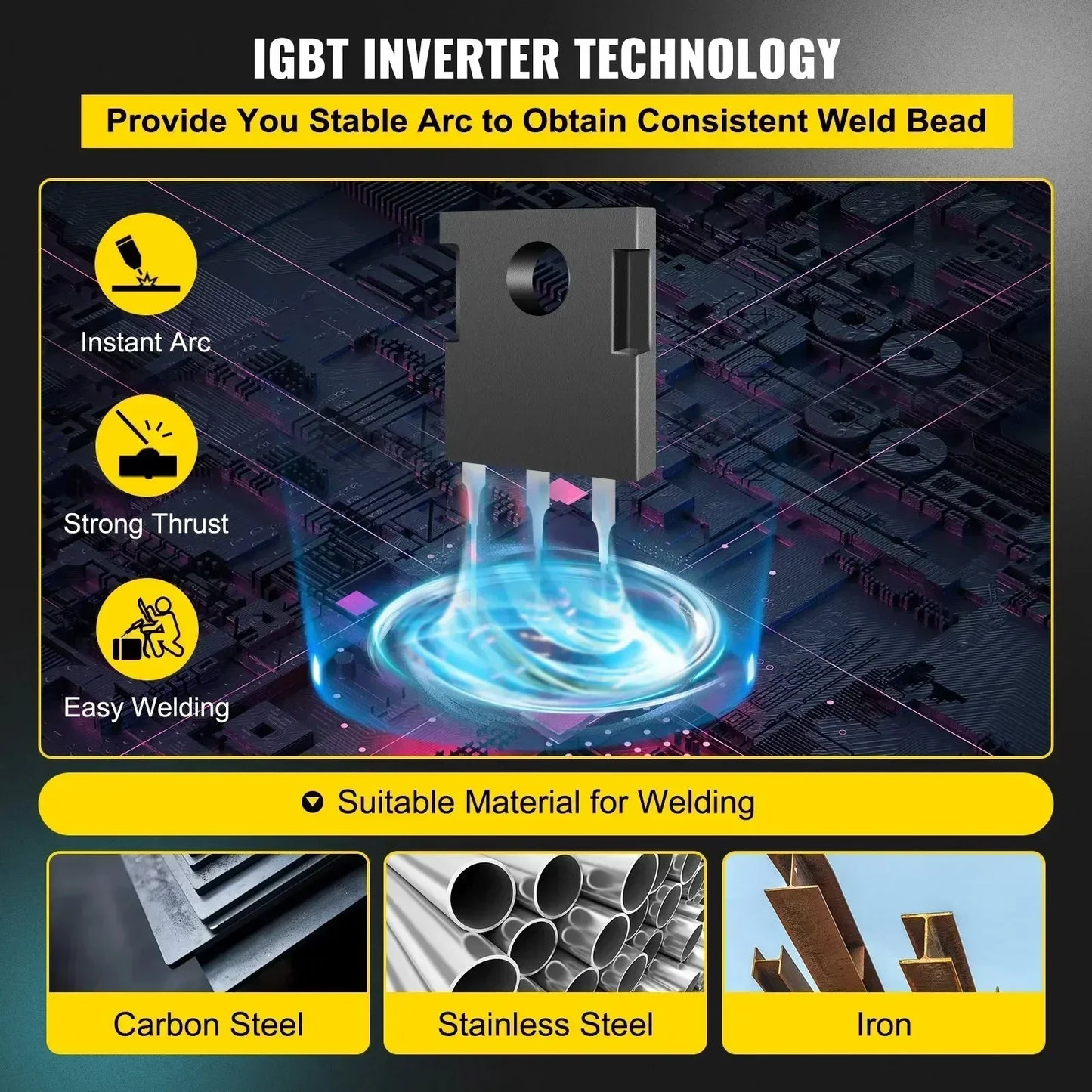 Inverter Lasapparaat - Lasmachine - Lasapparaat - 3-in-1 - 220V - MIG 250A – MMA TIG - Draagbare Laskoffer - IGBT Technologie - Staal en RVS - Fluxdraad Geschikt