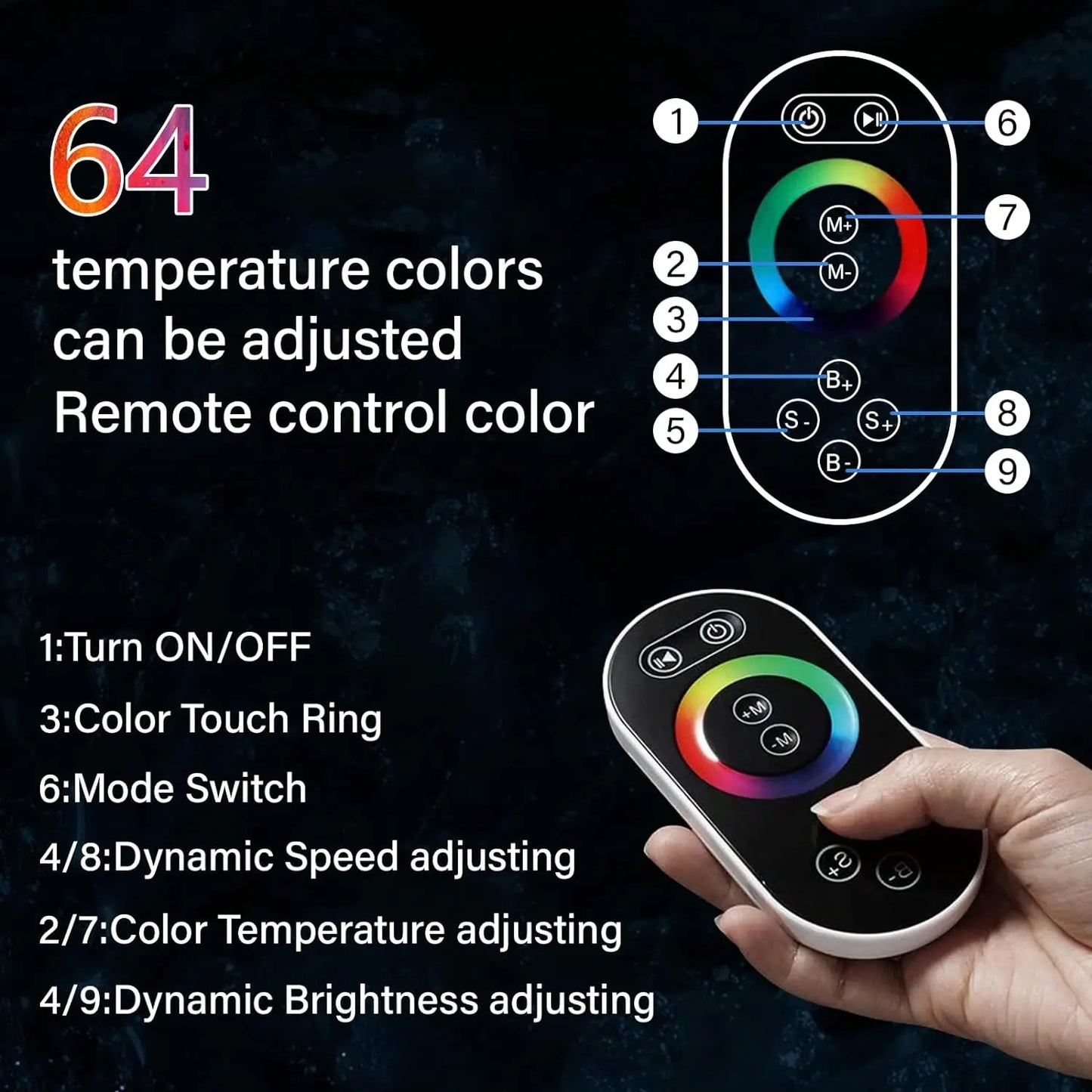 Douche - Regendouche - Douchewand - Douchekolom - Douchepanelen - LED Thermostatische Regendouche – Plafondmontage, Waterval & Afstandsbediening - Matte Zwart
