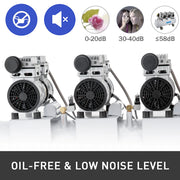 Vevor - Silent Compressor - Low Noise Compressor - Air Compressor - 100L 2.2KW - with Twin Pressure Gauge Safe Solenoid Valve 3PK 22 Gallon
