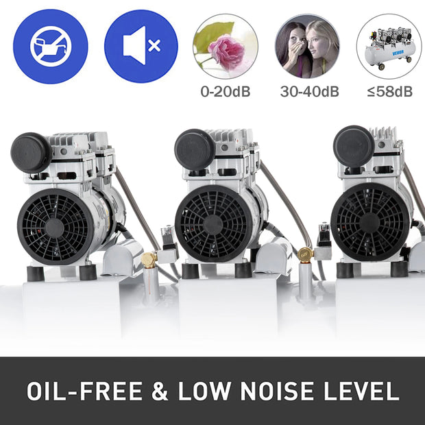Vevor - Silent Compressor - Low Noise Compressor - Air Compressor - 100L 2.2KW - with Twin Pressure Gauge Safe Solenoid Valve 3PK 22 Gallon