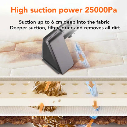 2-in-1 Stoomstofzuiger – Stofzuiger – Steam Cleaner – Nat Droog Stofzuiger – Tapijtreiniger – Dieptereiniging – 25.000 Pa Zuigkracht – Stoomfunctie Tot 70°C – 220V