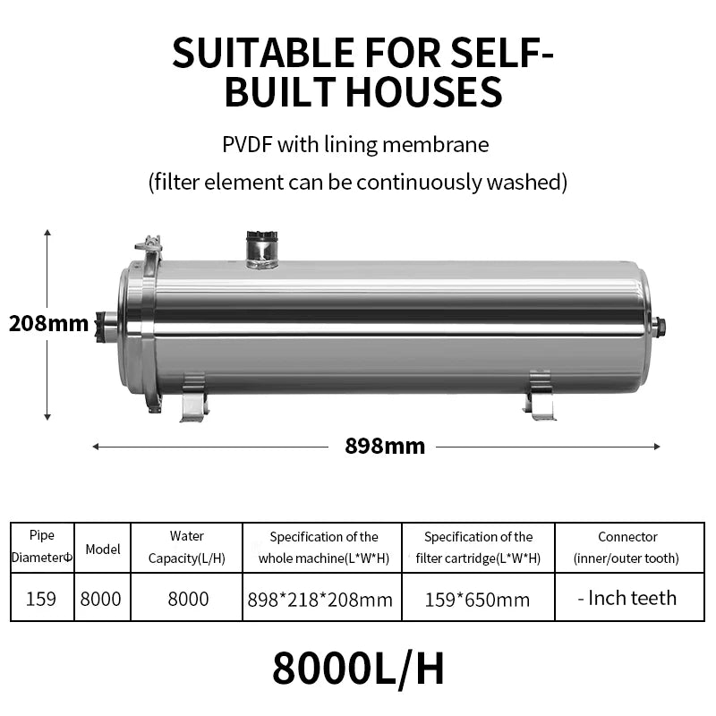 Waterfilter – Waterzuiveringsapparaat – Kraanwaterfilter – Huishoudelijk Filter – Keukenfilter – 8000L Capaciteit – Roestvrij Staal – Direct Drinkbaar - QUORE